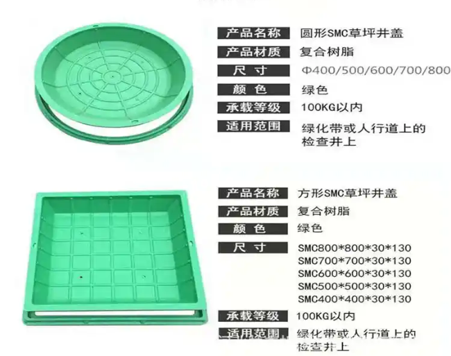 猇亭树脂复合种植井盖展示